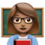女上的Apple, iOS表情符号