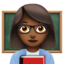 女上的Apple, iOS表情符号