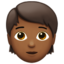 Emoji de persona en Apple, iOS