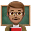 男上的Apple, iOS表情符号