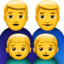 Emoji de familia: hombre, hombre, chico, chico en Apple, iOS