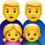 Emoji de familia: hombre, hombre, chica, chico en Apple, iOS