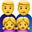 Emoji de familia: hombre, hombre, chica, chica en Apple, iOS