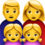 Emoji de familia: hombre, mujer, chica, chica en Apple, iOS