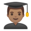 男上的Android, Google表情符号