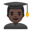 man Emoji on Android, Google