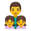 Emoji de familia: hombre, chica, chica en Android, Google