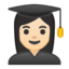 女上的Android, Google表情符号