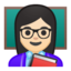 女上的Android, Google表情符号