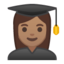 女上的Android, Google表情符号