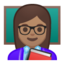 女上的Android, Google表情符号