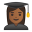 女上的Android, Google表情符号