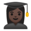 女上的Android, Google表情符号