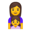 family: woman, girl Emoji on Android, Google