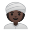 上的Android, Google表情符号
