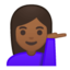 アンドロイド、グーグルの絵文字