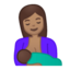 乳房上的Android, Google表情符号
