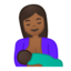 乳房上的Android, Google表情符号