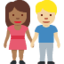 man Emoji on Twitter