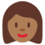 Emoji de cara de mujer en Twitter
