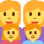 Emoji de Familia: mujer, mujer, chica, chico en Twitter