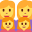 Emoji de Familia: mujer, mujer, chica, chica en Twitter