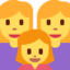 family: woman, woman, girl Emoji on Twitter