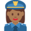 woman police officer Emoji on Twitter