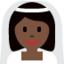 man in tuxedo Emoji on Twitter