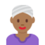 woman wearing turban Emoji on Twitter