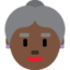 ツイッターの顔絵文字
