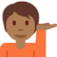 ツイッターの顔絵文字