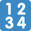 ツイッターの1234絵文字