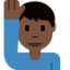 man raising hand Emoji on Twitter