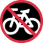 Emoji de prohibido bicicletas en Twitter