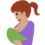 乳房上的推特表情符号