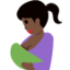 乳房上的推特表情符号