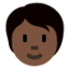 Emoji de persona en Twitter