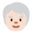 ツイッターの顔絵文字