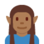 man elf Emoji on Twitter