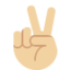 Emoji de mano con gesto de victoria en Twitter