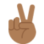 Emoji de mano con gesto de victoria en Twitter