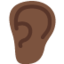 ear Emoji on Twitter