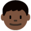 Emoji de niño en Twitter