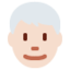 man Emoji on Twitter