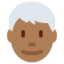 man Emoji on Twitter